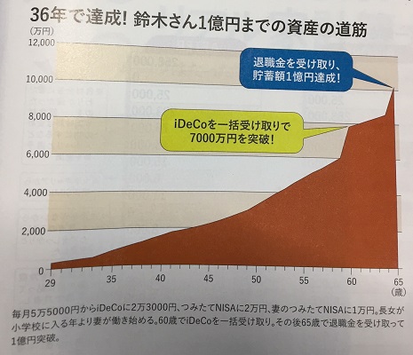 f:id:kannrininn:20200531102246j:plain