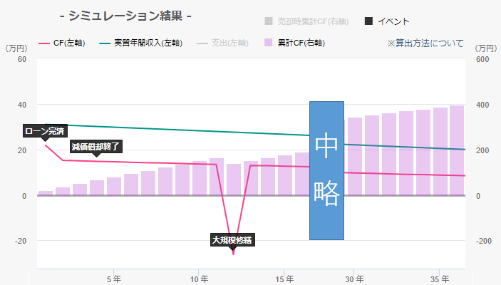 f:id:kannrininn:20200913090838p:plain f:id:kannrininn:20200913090838p:plain