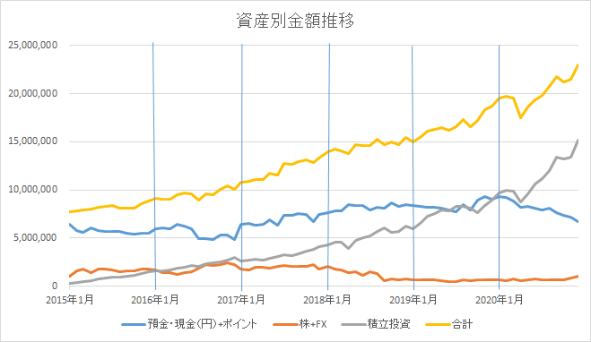 f:id:kannrininn:20201128101402p:plain