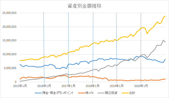f:id:kannrininn:20201230072000p:plain