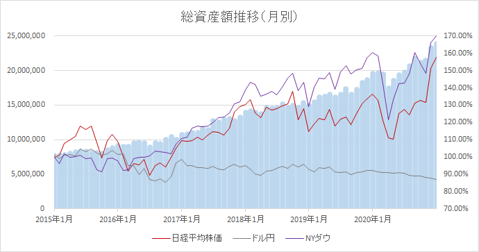 f:id:kannrininn:20201230072105p:plain