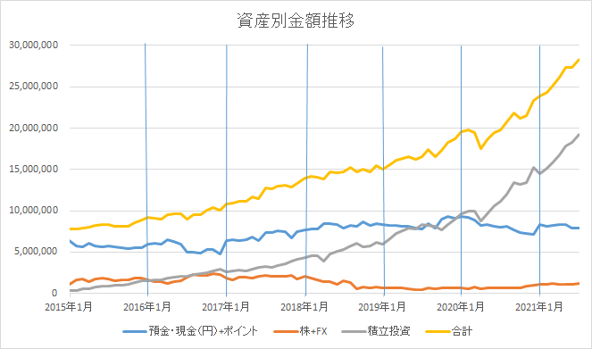 f:id:kannrininn:20210703181421p:plain