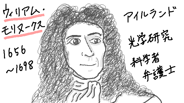 f:id:kannso:20171226191649p:plain モリヌークス