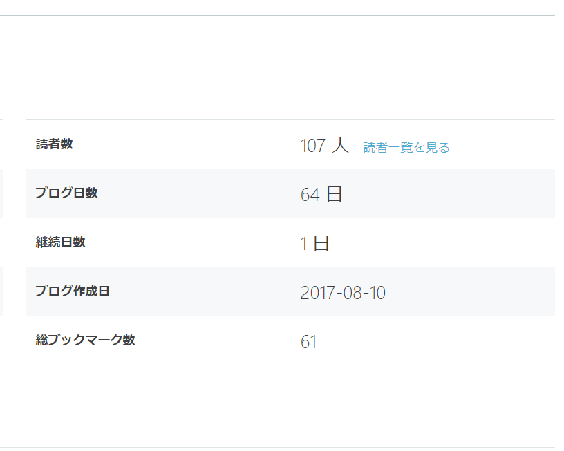 f:id:kannso:20171231143205p:plain f:id:kannso:20171231143205p:plain