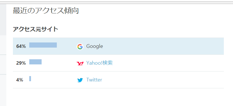 f:id:kannso:20171231143235p:plain f:id:kannso:20171231143235p:plain