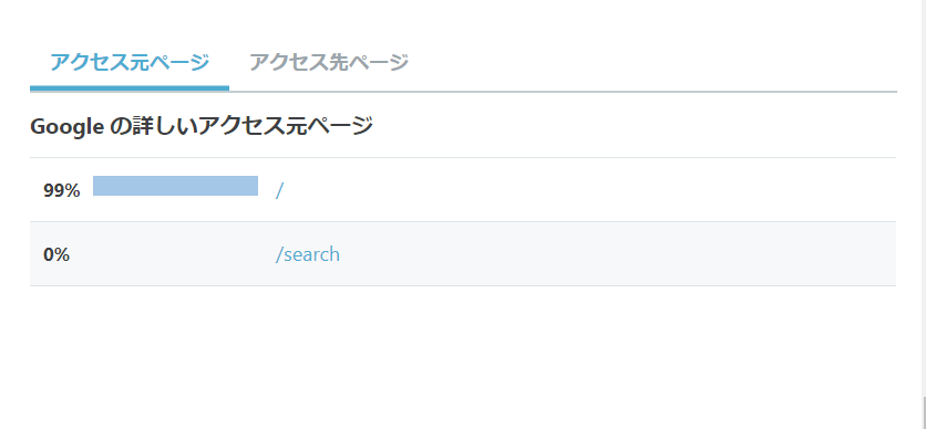 f:id:kannso:20171231143252p:plain f:id:kannso:20171231143252p:plain