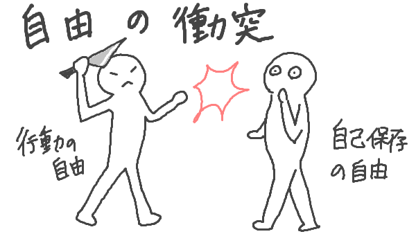 f:id:kannso:20180109162035p:plain 自由の衝突