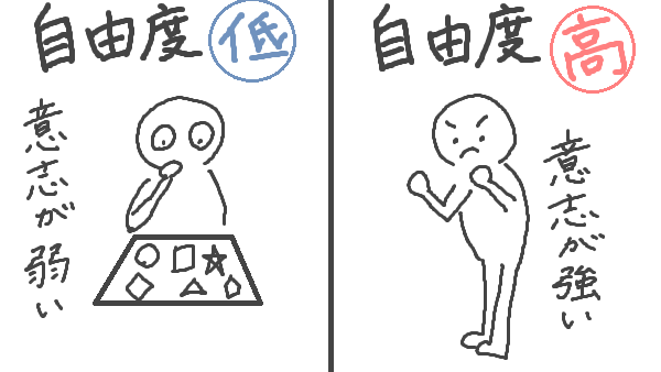 f:id:kannso:20180116183828p:plain デカルト