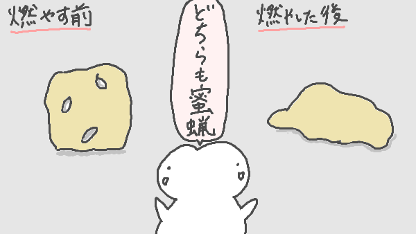 f:id:kannso:20180121221406p:plain 蜜蝋の例