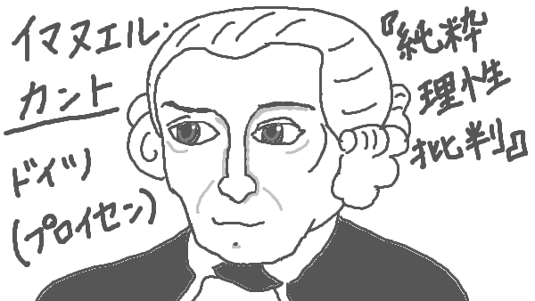 f:id:kannso:20180123230300p:plain カント