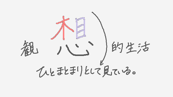 f:id:kannso:20180124003915p:plain ゲシュタルト 漢字