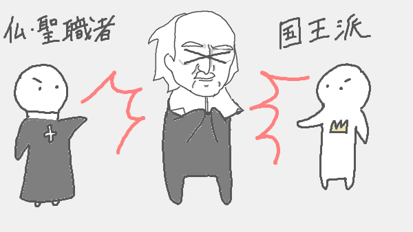 f:id:kannso:20180127211807p:plain リヴァイアサン ホッブズ