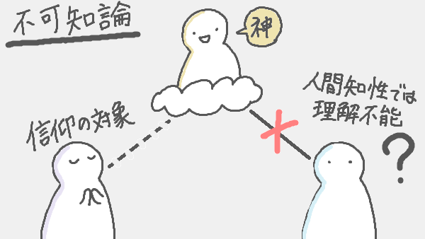 f:id:kannso:20180128112212p:plain ホッブズ 不可知論