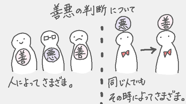f:id:kannso:20180128134903p:plain ホッブズ リベラリズム