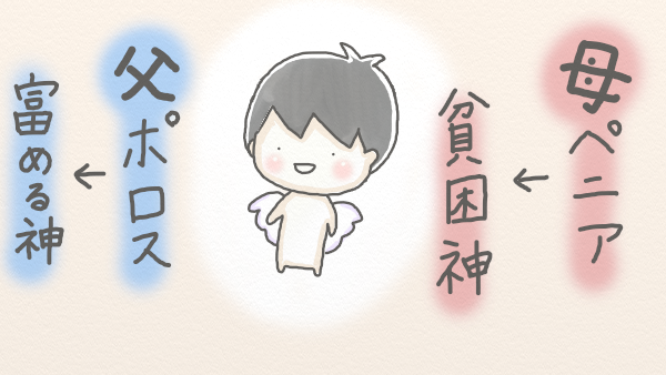 f:id:kannso:20180304030028p:plain f:id:kannso:20180304030028p:plain
