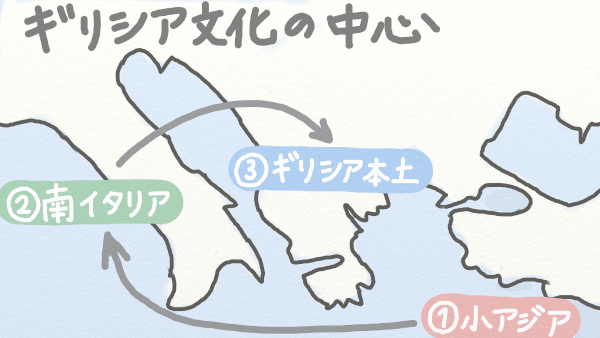 f:id:kannso:20180328214412p:plain ギリシア文化の中心