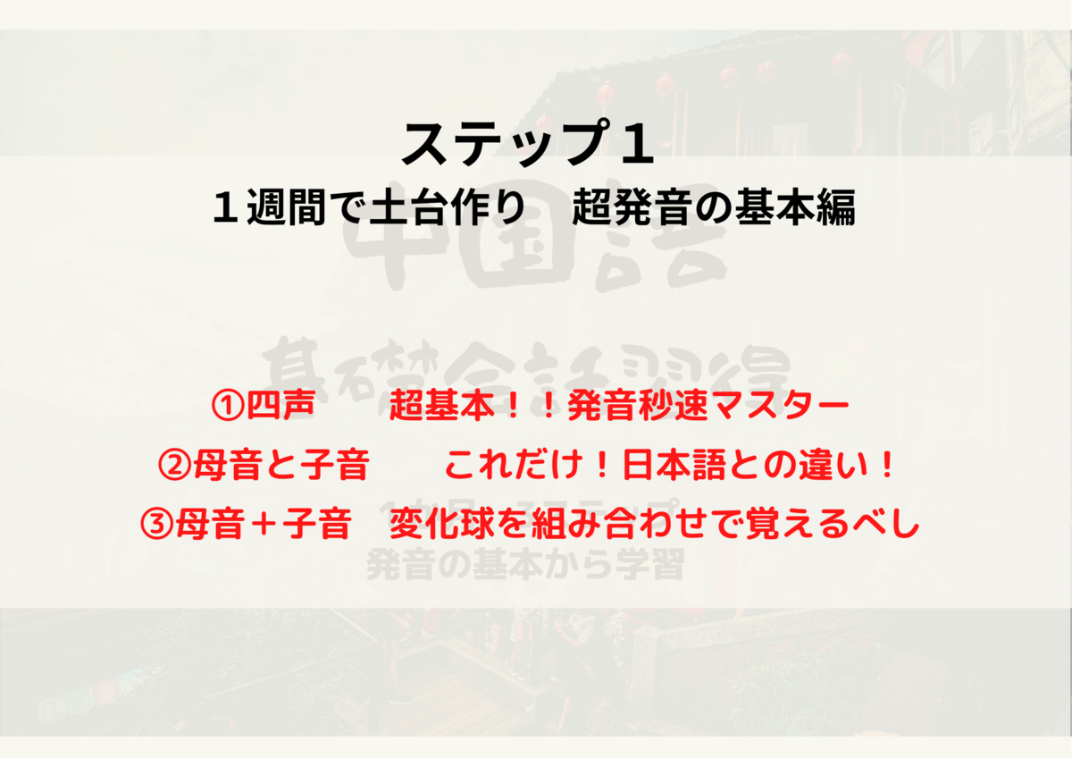 f:id:kanntougain:20200716093549p:plain f:id:kanntougain:20200716093549p:plain