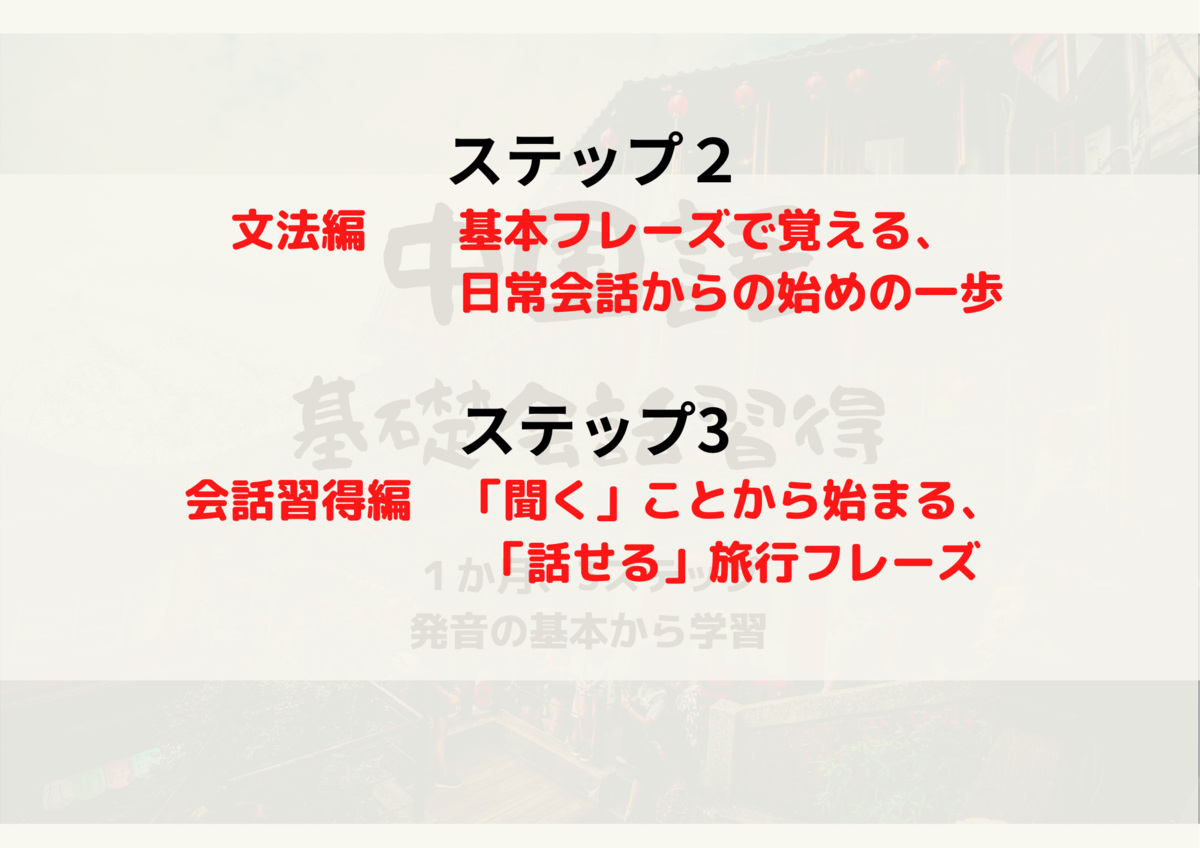 f:id:kanntougain:20200716093611p:plain f:id:kanntougain:20200716093611p:plain