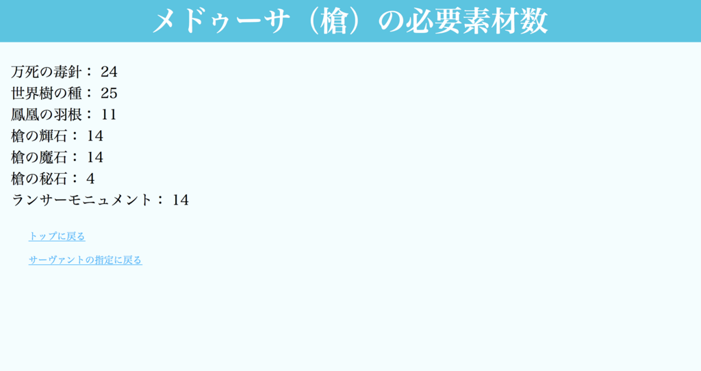 f:id:kanoeuma_310mo:20180311002951p:plain