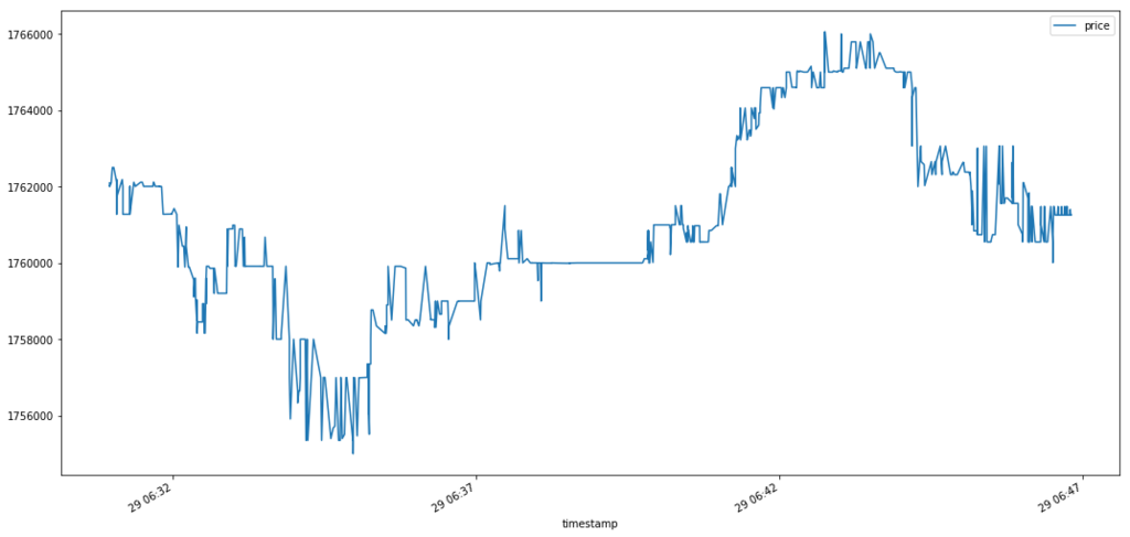 f:id:kanohk:20171229163420p:plain
