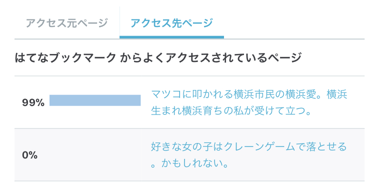 f:id:kanokoo:20180104191525j:plain f:id:kanokoo:20180104191525j:plain