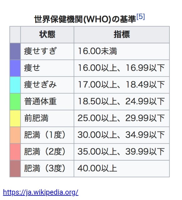 f:id:kanon139:20190702104823j:plain f:id:kanon139:20190702104823j:plain