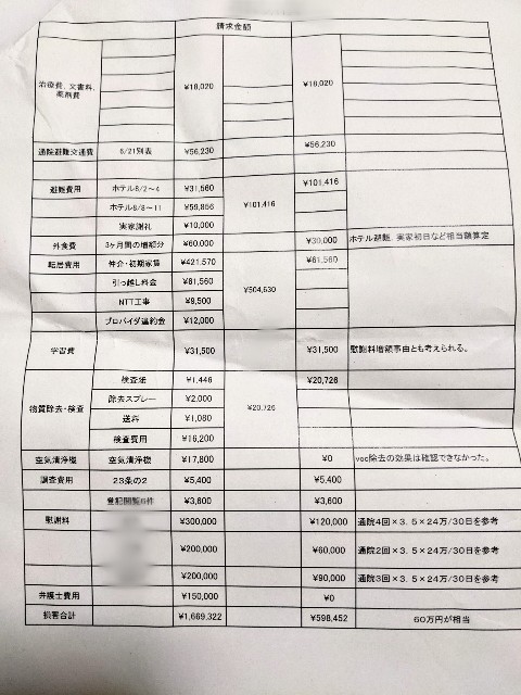 f:id:kanon139:20210728184717j:plain