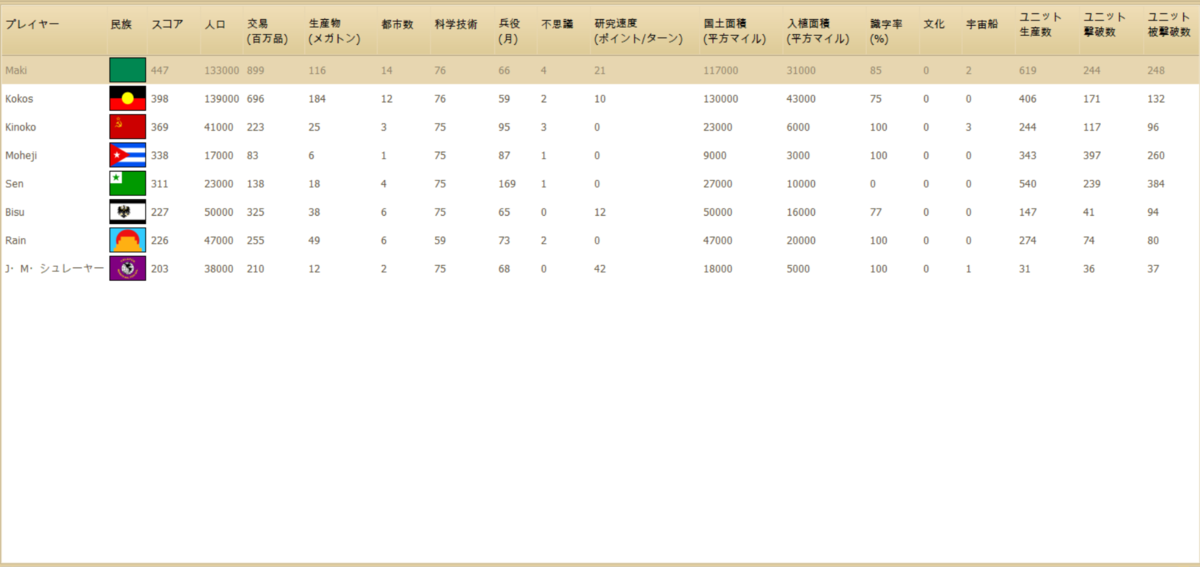 f:id:kanon5840:20200906145651p:plain f:id:kanon5840:20200906145651p:plain
