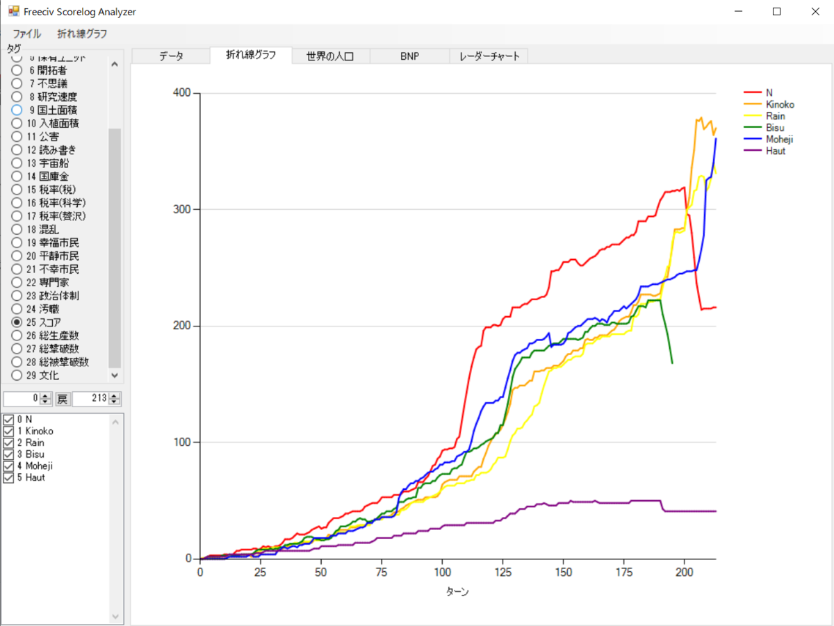 f:id:kanon5840:20210418013732p:plain