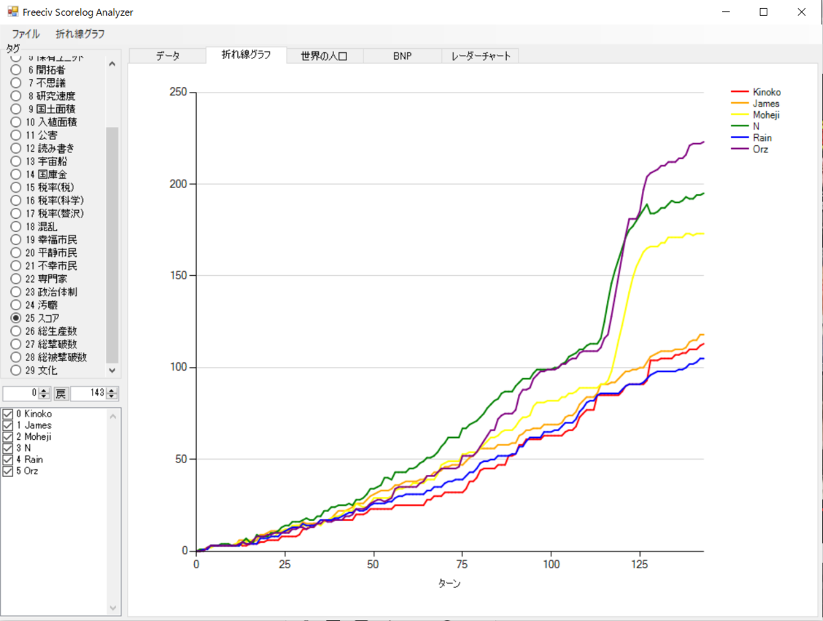 f:id:kanon5840:20210509084527p:plain