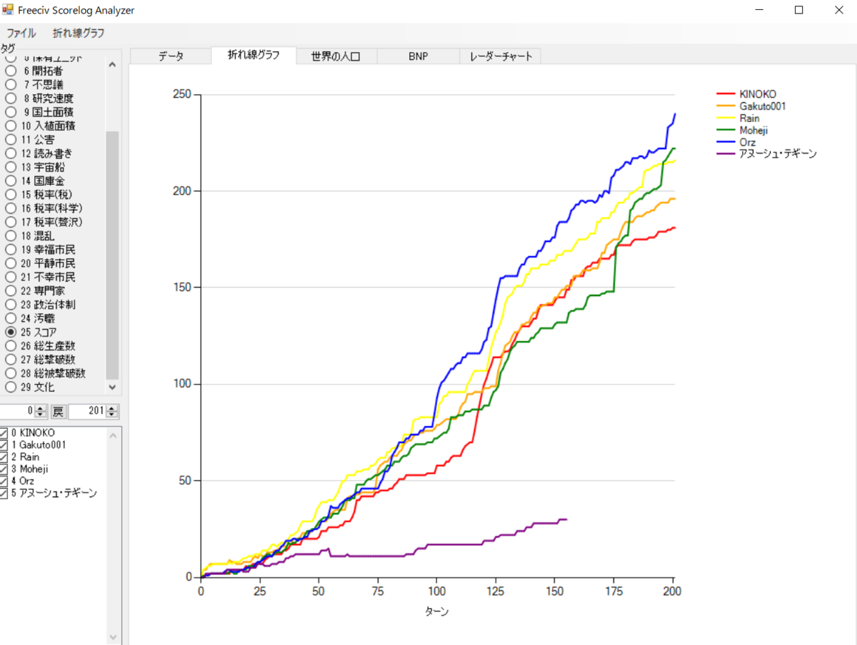 f:id:kanon5840:20210530104309p:plain