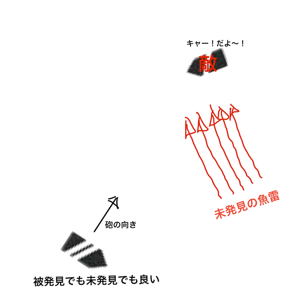 f:id:kanonchannnn:20230527124111p:image