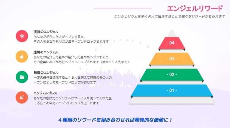 f:id:kanontan0901:20190621145846j:plain f:id:kanontan0901:20190621145846j:plain