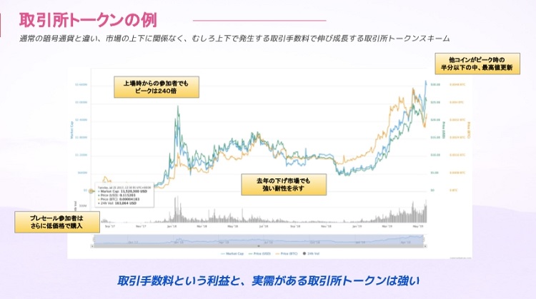 f:id:kanontan0901:20190621145922j:plain f:id:kanontan0901:20190621145922j:plain