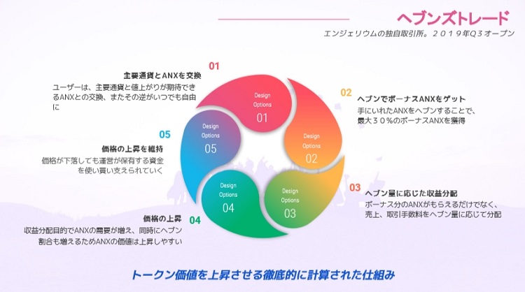 f:id:kanontan0901:20190621145936j:plain f:id:kanontan0901:20190621145936j:plain