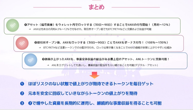 f:id:kanontan0901:20190621145954j:plain f:id:kanontan0901:20190621145954j:plain