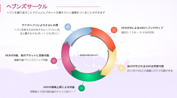 f:id:kanontan0901:20190621150024j:plain f:id:kanontan0901:20190621150024j:plain
