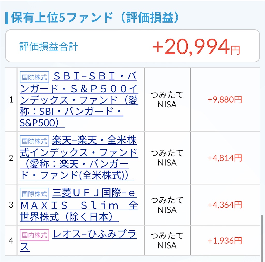 f:id:kanontuminisa:20210304050833j:plain