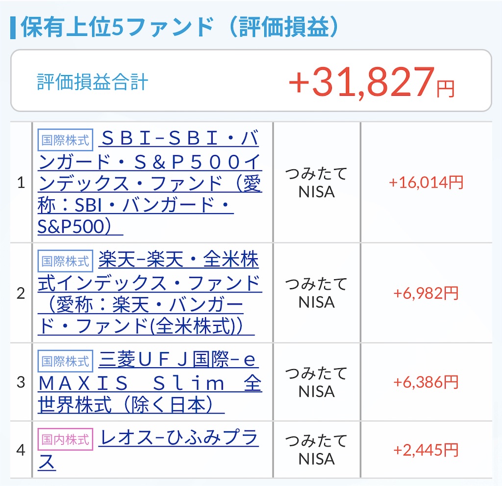 f:id:kanontuminisa:20210408013257j:plain