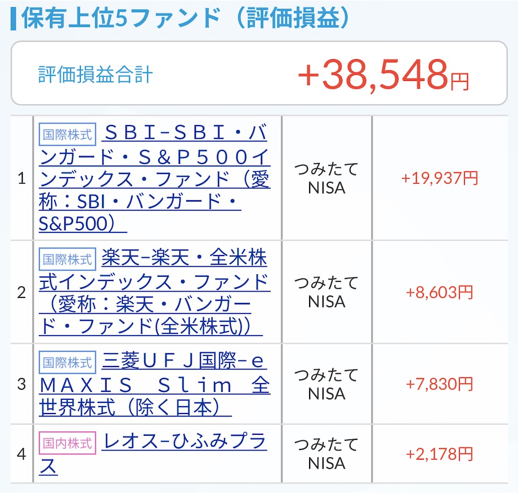 f:id:kanontuminisa:20210504213042j:plain