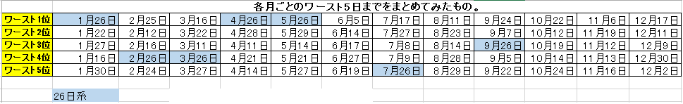 f:id:kanos321:20160615175237p:plain f:id:kanos321:20160615175237p:plain