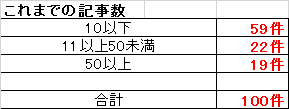 f:id:kanos321:20160707115050p:plain f:id:kanos321:20160707115050p:plain