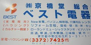 無理矢理な 電話番号の語呂合わせ をまとめた結果 自信喪失した されどきのぶろ