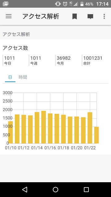 f:id:kanos321:20170213143032j:plain f:id:kanos321:20170213143032j:plain
