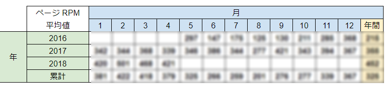 f:id:kanos321:20180429134643p:plain f:id:kanos321:20180429134643p:plain