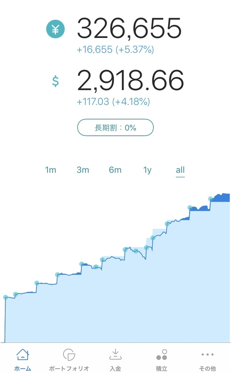 f:id:kanowrt:20190421152904j:plain