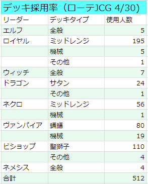 f:id:kanpan_0410:20190501003823p:plain
