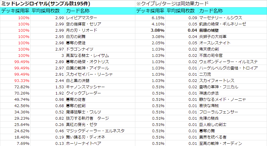 f:id:kanpan_0410:20190501003834p:plain