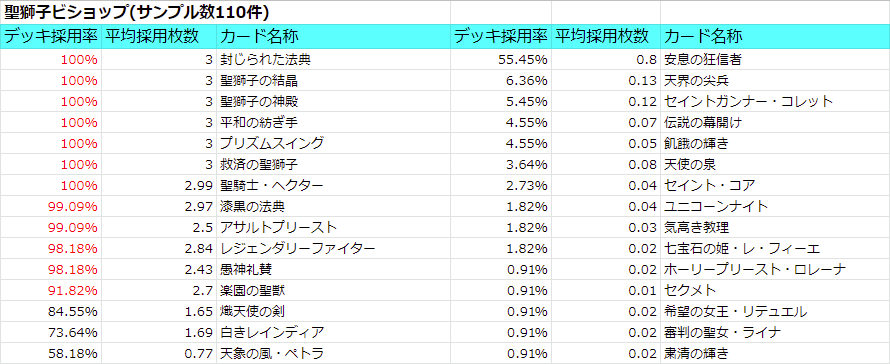 f:id:kanpan_0410:20190501003848p:plain
