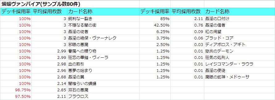 f:id:kanpan_0410:20190501003857p:plain